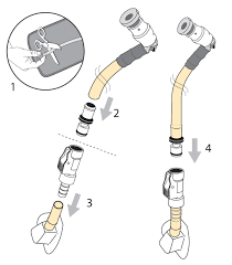 How often should you clean it? Frequently Asked Questions Hydration Systems Hydration Packs Sandals Source Hydration Sandals
