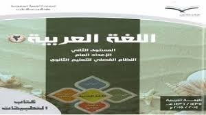 حل كتاب التطبيقات اللغة العربية اول ثانوي الفصل الدراسي الثاني Youtube