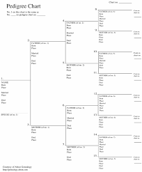 Free Family Tree Charts You Can Download Now Family Tree