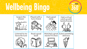 Pandemic bingo sunday edition bingo card with read from a real book, make something, take a shower, play with an animal, play or listen to music, clean something for yourself, check on someone outside our family, spend at least 15 minutes outside, meditate or sit quietly and 15 minutes exercise Supporting Your Pupils Through The Covid 19 Pandemic