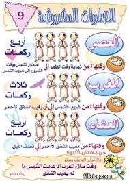 الصلاة المفروضة Islam For Kids Islam Beliefs Muslim Kids Activities