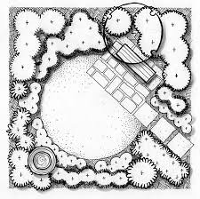 Drawing Ground Textures Garden Design Plans Landscape Design Drawings Landscape Plans
