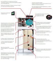 Maybe you would like to learn more about one of these? Nilan Compact P Maison Passive Cebc Contruire Ecobioclimatique