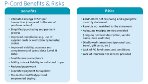 Check spelling or type a new query. Streamline Your Purchasing With P Cards Gep