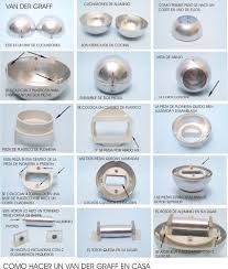 Hidupkan penjana van de graaff. Cara Membina Penjana Van Der Graaff Ikkaro