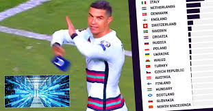 After the uproar over the new maroon/burgundy jersey, ffm has backtracked and will go back to the old jerseys for euro 2020. Lx2kwcwbga50cm