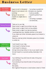 How To Write An Effective Business Letter In English Eslbuzz Learning English English Letter Writing English Writing Skills Learn English Words