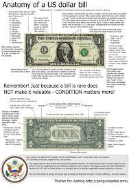 Anatomy Of A U S Dollar Bill Visual Ly Dollar Bill Coins Worth Money Paper Currency