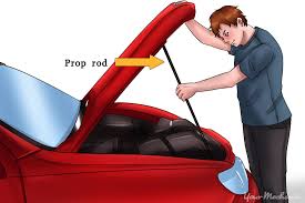 Read full profile every year, untold numbers of drivers either lose their car keys or lock them inside their cars. How To Open Your Car Hood Yourmechanic Advice