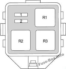 Between the years 1999 and 2005, some of export markets received the same cars named echo. Fuse Box Diagram Toyota Yaris Echo Vitz Xp10 1999 2005