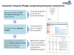 Banyak kata serapan yang masuk dalam bahasa. Building A Corporate Ethical Culture Tracker Unit Of Measure 1 Footnote Source Source 2 Malaysian Transformation Programme Anti Corruption Initiatives Ppt Download