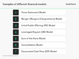 Financial Modelling In 2021 Financial Modeling Cash Flow Statement Budget Forecasting