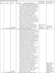 The drivers daily log (ddl) program implements the requirements of the united state federal motor carrier safety regulations. Internship Log