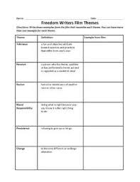 This Is A Great Graphic Organizer To Use While Watching The Film Freedom Writers It Talks About The Important Themes Of The Fil In 2020 Freedom Writers Writer Freedom