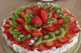 Tarte Aux Fraises Sans Cuisson Au Thermomix Recette Tarte Aux Fraises Recette Tarte Aux Fraises Recette