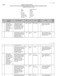We did not find results for: Kisi Kisi Soal Hots Smp Kelas 9 Jawabanku Id