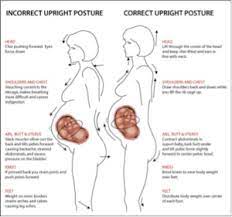 Erleben sie günstige preise und viele kostenlose extras wie proben & zeitschriften. The Benefits Of Chiropractic Care During Pregnancy