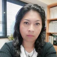 20+ "Aida Zarate" profiles