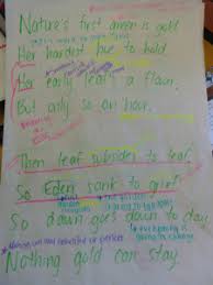 那年花开月正圆 / na nian hua kai yue zheng yuan. Nothing Gold Can Stay Transitioning To The Common Core