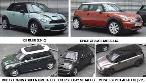 Image result for Pure Silver 2011 Mini