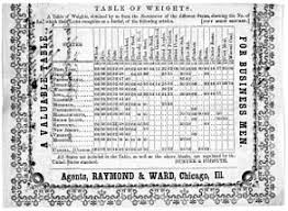 Bushel Wikipedia