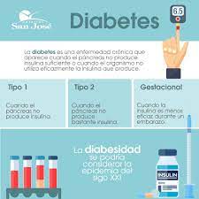 It is considered to be the main anabolic hormone of the body. Cine A Inventat Insulina