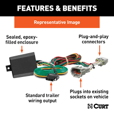 The 7 way plug provides you with reverse and trailer brake circuits. Custom Wiring Harness 4 Way Flat Output Sku 56407 For 101 2 By Curt Manufacturing