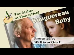 Art History Lectures