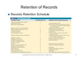 retention of occupational health medical records