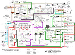 Columbia par car wiring diagram. Columbia Par Car Wiring Diagram Inspirational Wiring Diagram Image