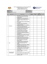 Savesave contoh borang keberhasilan guru 2018 for later. Contoh Keberhasilan Guru Besar