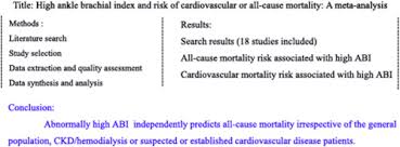 high ankle brachial index and risk of cardiovascular or all