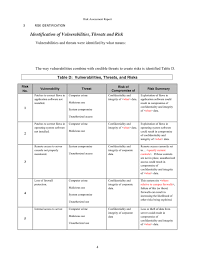 Included on this page, find risk assessment form templates for general risk assessments, workplace risk assessments, project risk assessments, event risk assessments. Risk Assessment Report Example Pdf