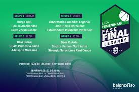 — лига конференций уефа (квалификация). Sorteados Los Grupos Para La Fase Final De Liga Femenina 2 Federacion Espanola De Baloncesto