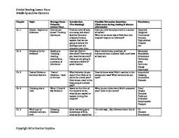 Frindle Guided Reading Lesson Plan Guided Reading Lessons Reading Lesson Plans Reading Lessons