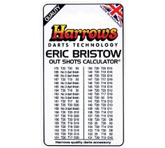 Eric Bristow Out Shots Chart