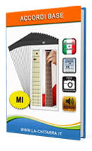 Want to make no woman no cry (complete) sound awesome on your harmonica? No Woman No Cry Bob Marley Testo E Accordi Per Chitarra
