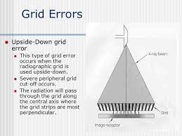 Radiographic Grids Ppt Video Online Download