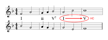 Maybe you would like to learn more about one of these? Roman Numerals Analysis Music Practice Theory Stack Exchange
