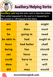 An auxiliary verb occurs with a main verb that is in the form of an infinitive or a participle. 24 Helping Verbs Definition And 20 Example Sentences With Helping Auxiliary Verbs Lessons For English