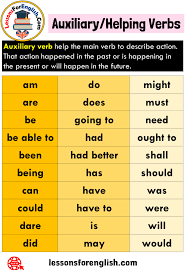 Used as a substitute or reserve in case of need: 24 Helping Verbs Definition And 20 Example Sentences With Helping Auxiliary Verbs Lessons For English
