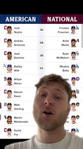 EVERYBODY VOTE STEVEN KWAN #mlballstar #vote #stevenkwan #mlb