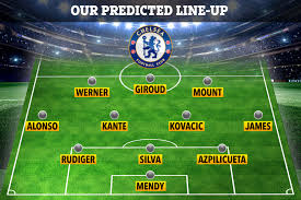 Chelsea have a chance to win some european silverware before the domestic season has even began as they take part in the super cup final this evening vs villarreal. How Chelsea Could Line Up At Atletico Madrid With Callum Hudson Odoi Facing Axe By Tuchel After Southampton Horror Show