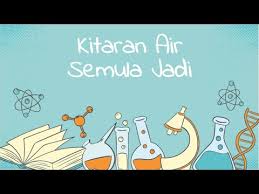 Proses kitaran air semula jadi online activity for tahun 5. 18 6 2020 Khamis Sains Tahun 2 Kitar Air Semula Jadi Youtube