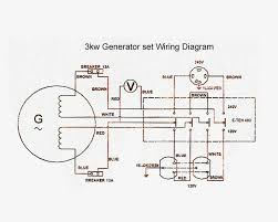 For what i have in mind there seems to be nothing on the web. Guitar Wiring Diagram Generator Veyllsyuhada