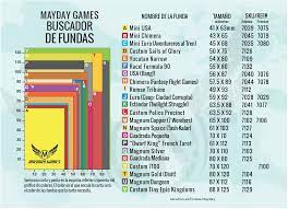 Tiendas físicas en madrid, sevilla, valencia, vitoria y barcelona. Merece La Pena Comprar Fundas De Cartas