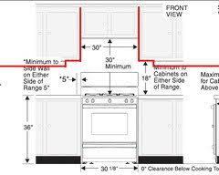 Kitchen seating areas should incorporate at least the following clearances: Height Between Upper Cabinets And Counters