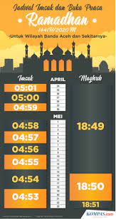 Kementerian agama (kemenag) telah mempublikasikan jadwal imsakiyah ramadhan 1442 h / 2021 di berbagai kota di seluruh indonesia dalam situs resminya bimasislam.kemenag.go.id. Infografik Jadwal Imsakiyah Dan Buka Puasa Di Banda Aceh Selama Ramadhan 2020