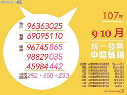 We support all android devices such as samsung, google, huawei, sony, vivo, motorola. å°çŽå›‰ 107å¹´9 10æœˆçµ±ä¸€ç™¼ç¥¨é–‹çŽè™Ÿç¢¼ä¾†äº† Mobile01