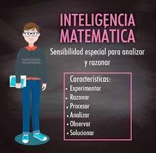 Web del Maestro CMF - Inteligencia lógica matemática: Considerada hace poco  en occidente como una de las "únicas inteligencias". Quienes pertenecen a  este grupo hacen uso del hemisferio lógico del cerebro y